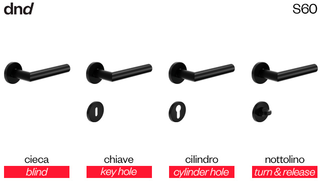 s60-dnd-handles-versioni